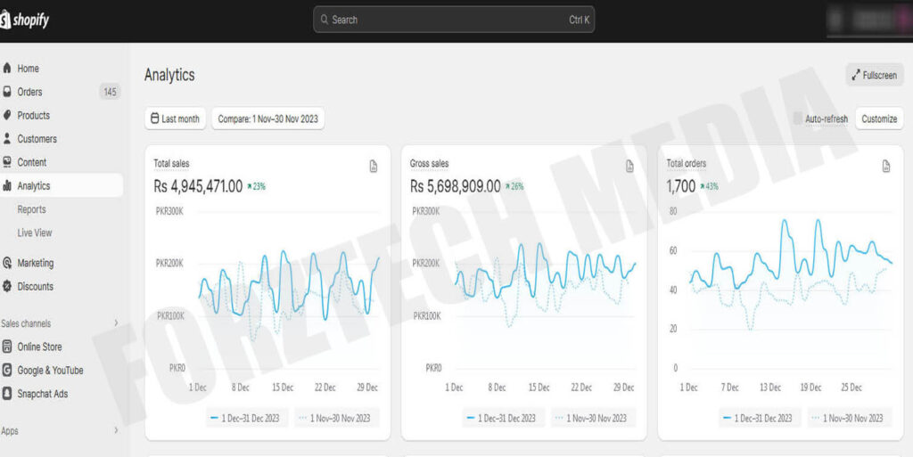 SHOPIFY ANALYTICS